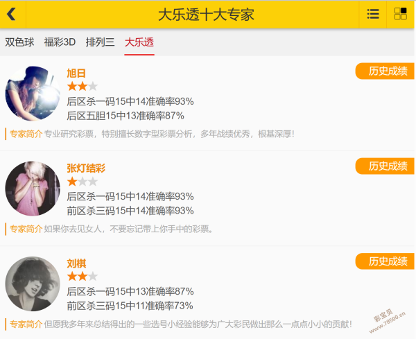 双色球绝杀,秘籍,期独家推荐,山东体彩,山东体彩网,山东体彩网官网,体育彩票,体彩大乐透,竞彩足球,体彩公益