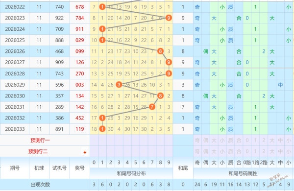 白薇独家揭,双色球,期必中杀红,山东体彩,山东体彩网,山东体彩网官网,体育彩票,体彩大乐透,竞彩足球,体彩公益