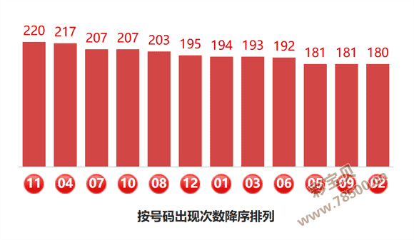 梅春独家预,期双色球必,中红球揭秘,山东体彩,山东体彩网,山东体彩网官网,体育彩票,体彩大乐透,竞彩足球,体彩公益