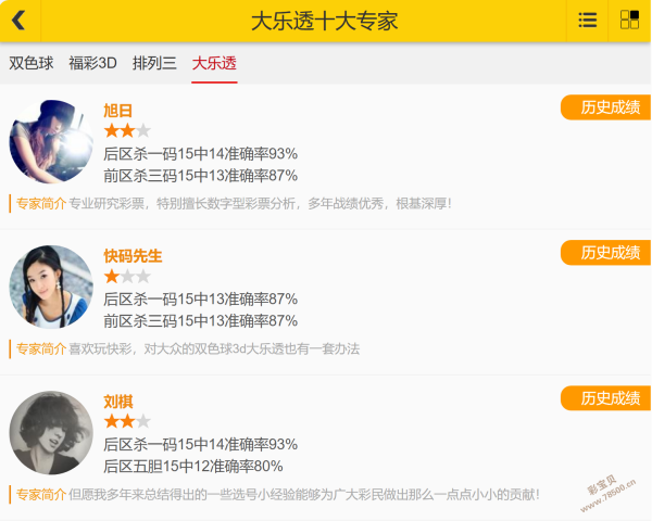 揭秘幸运密,日大乐透绝,密预测,山东体彩,山东体彩网,山东体彩网官网,体育彩票,体彩大乐透,竞彩足球,体彩公益