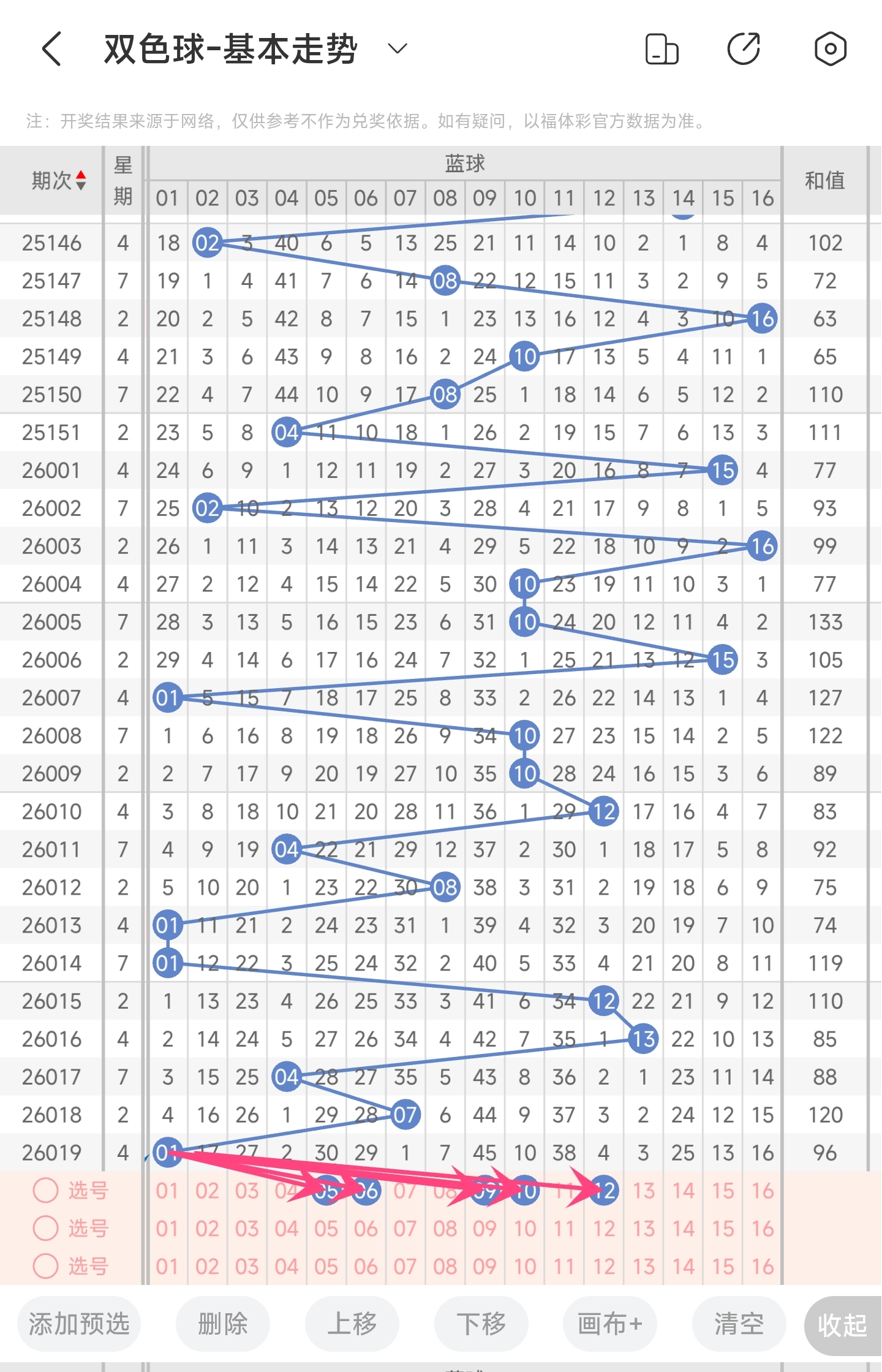 看彩一掷,期大乐透专,家胆码杀码,山东体彩,山东体彩网,山东体彩网官网,体育彩票,体彩大乐透,竞彩足球,体彩公益