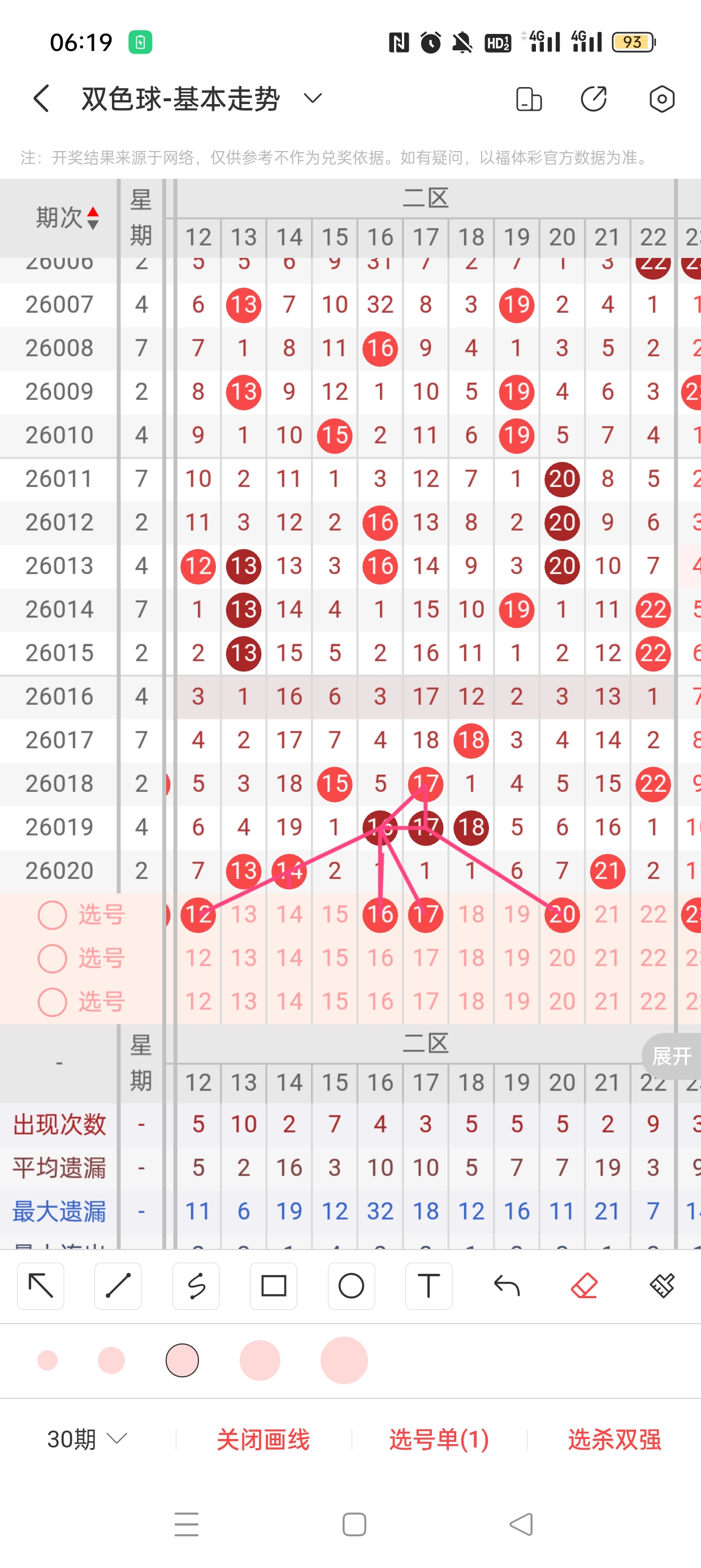 福彩,期狼牙胆码,分析及定位,山东体彩,山东体彩网,山东体彩网官网,体育彩票,体彩大乐透,竞彩足球,体彩公益