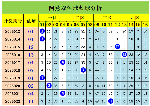 大乐透,期专家质合,分析前区十,山东体彩,山东体彩网,山东体彩网官网,体育彩票,体彩大乐透,竞彩足球,体彩公益