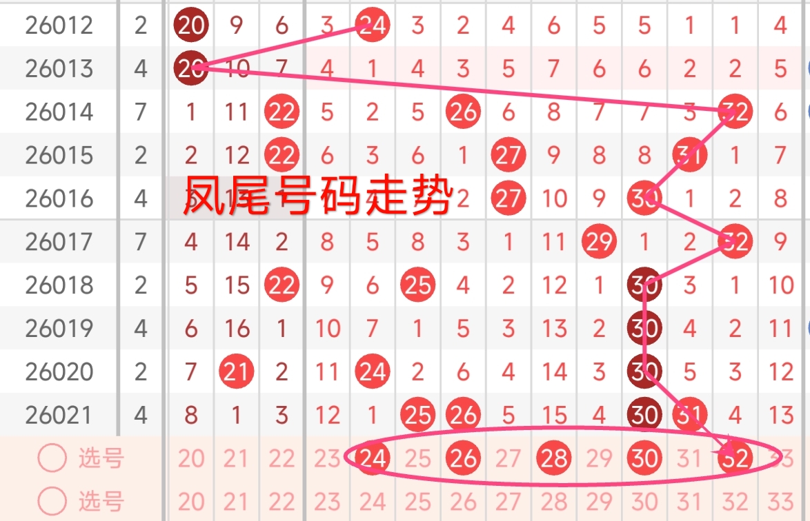 双色球,期凤尾二码,推荐,山东体彩,山东体彩网,山东体彩网官网,体育彩票,体彩大乐透,竞彩足球,体彩公益