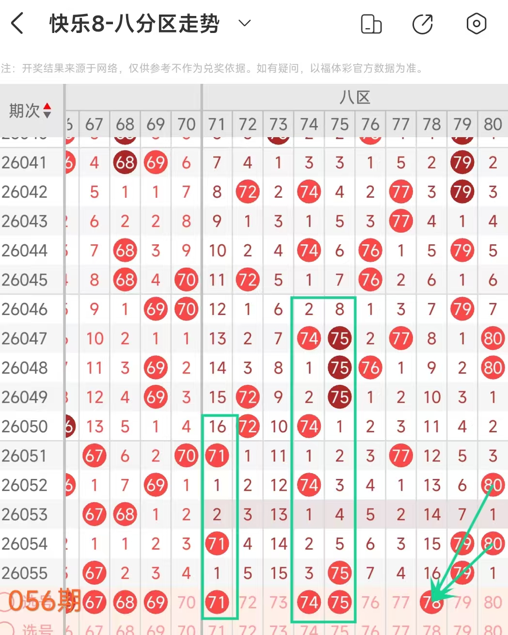 期大乐透专,家杀号推荐,质合分析前,山东体彩,山东体彩网,山东体彩网官网,体育彩票,体彩大乐透,竞彩足球,体彩公益