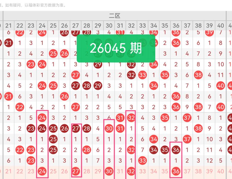 江南彩梦,双色球,期独家攻略,山东体彩,山东体彩网,山东体彩网官网,体育彩票,体彩大乐透,竞彩足球,体彩公益