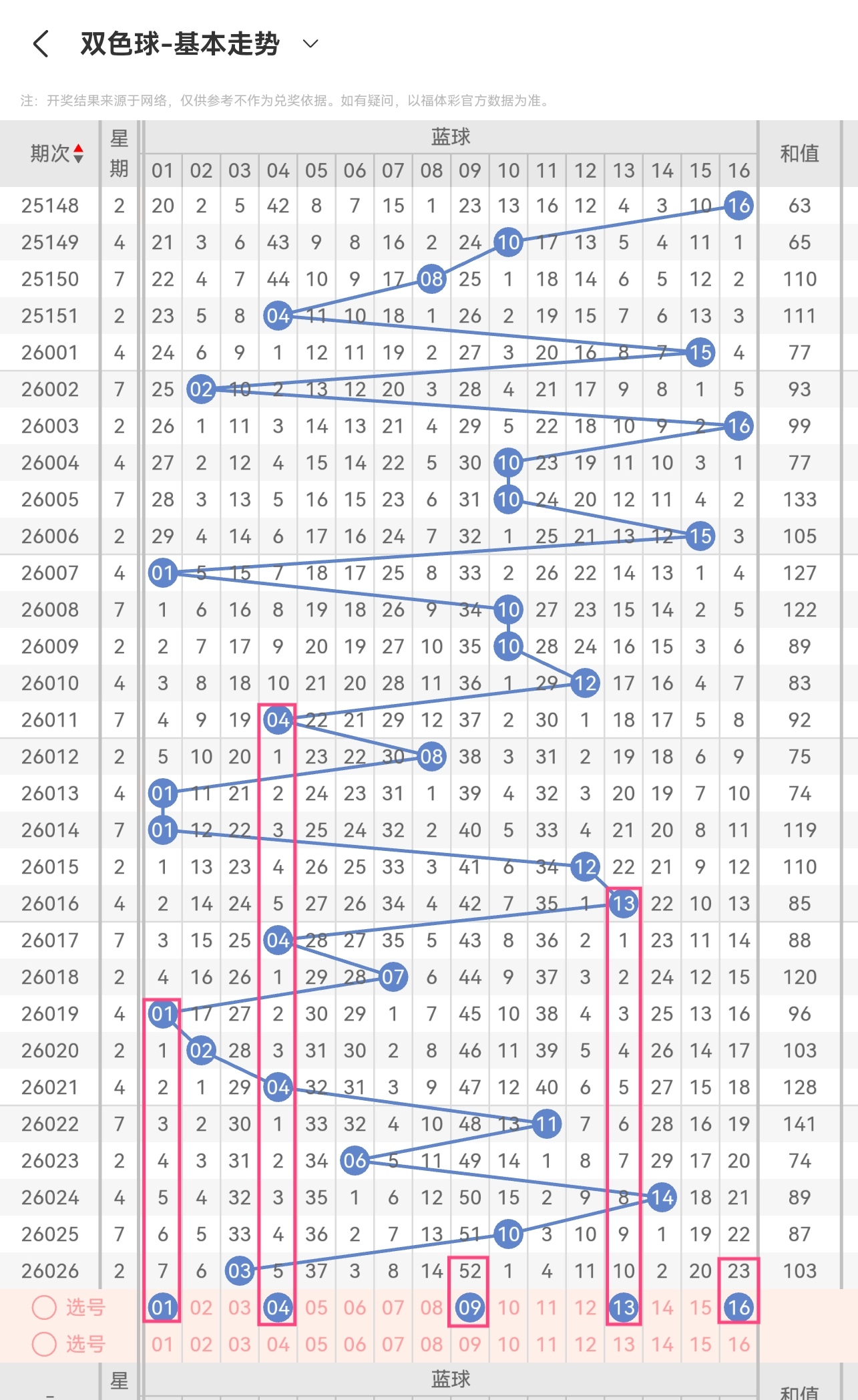 大乐透,期专家质合,分析推荐前,山东体彩,山东体彩网,山东体彩网官网,体育彩票,体彩大乐透,竞彩足球,体彩公益