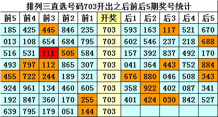 大乐透,期专家质合,分析推荐前,山东体彩,山东体彩网,山东体彩网官网,体育彩票,体彩大乐透,竞彩足球,体彩公益