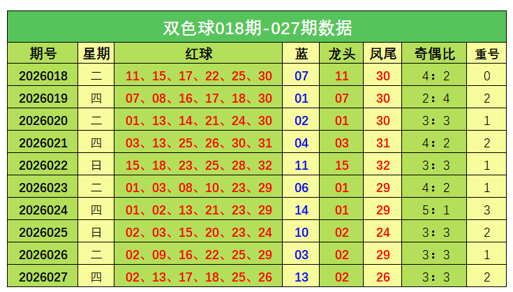 福彩,期专家推荐,十注组选,山东体彩,山东体彩网,山东体彩网官网,体育彩票,体彩大乐透,竞彩足球,体彩公益