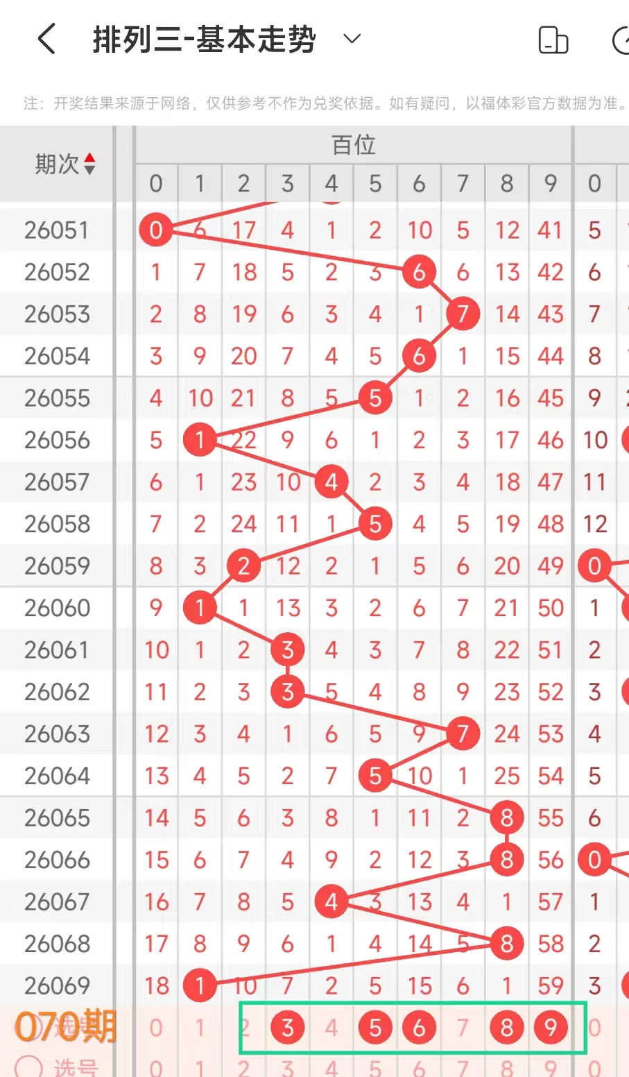 双色球,年第,期专家推荐,山东体彩,山东体彩网,山东体彩网官网,体育彩票,体彩大乐透,竞彩足球,体彩公益