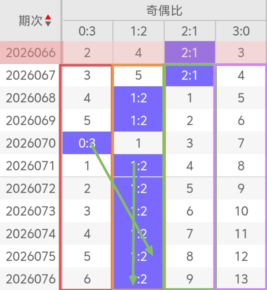 大乐透,期专家质合,分析推荐,山东体彩,山东体彩网,山东体彩网官网,体育彩票,体彩大乐透,竞彩足球,体彩公益