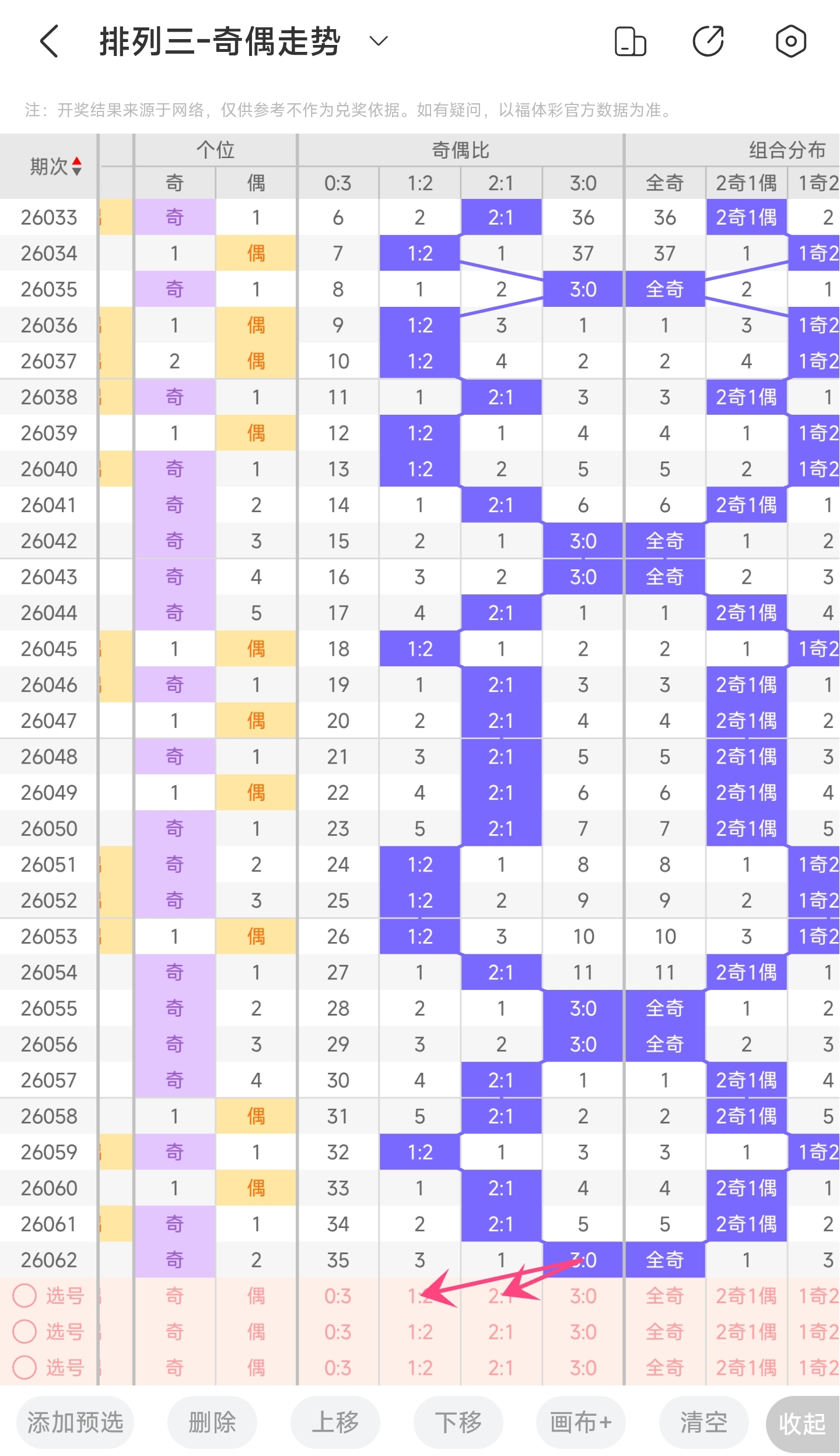 神秘通行证,受阻,一探究竟的,山东体彩,山东体彩网,山东体彩网官网,体育彩票,体彩大乐透,竞彩足球,体彩公益
