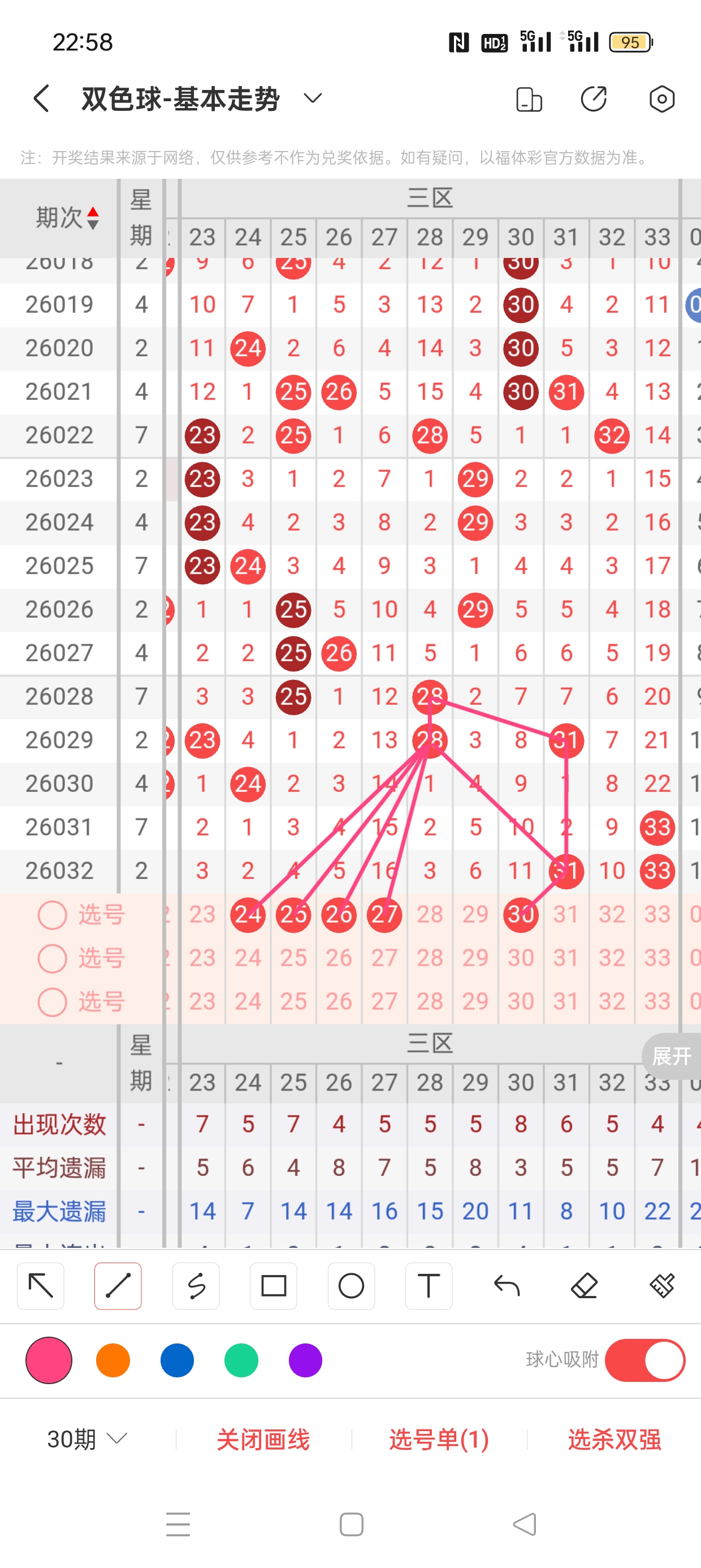 大乐透,期专家质合,分析推荐前,山东体彩,山东体彩网,山东体彩网官网,体育彩票,体彩大乐透,竞彩足球,体彩公益