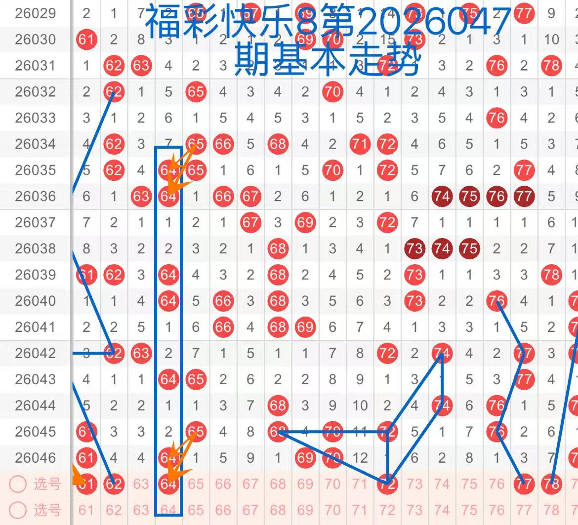期徐少排列,三号码组合,推荐,山东体彩,山东体彩网,山东体彩网官网,体育彩票,体彩大乐透,竞彩足球,体彩公益