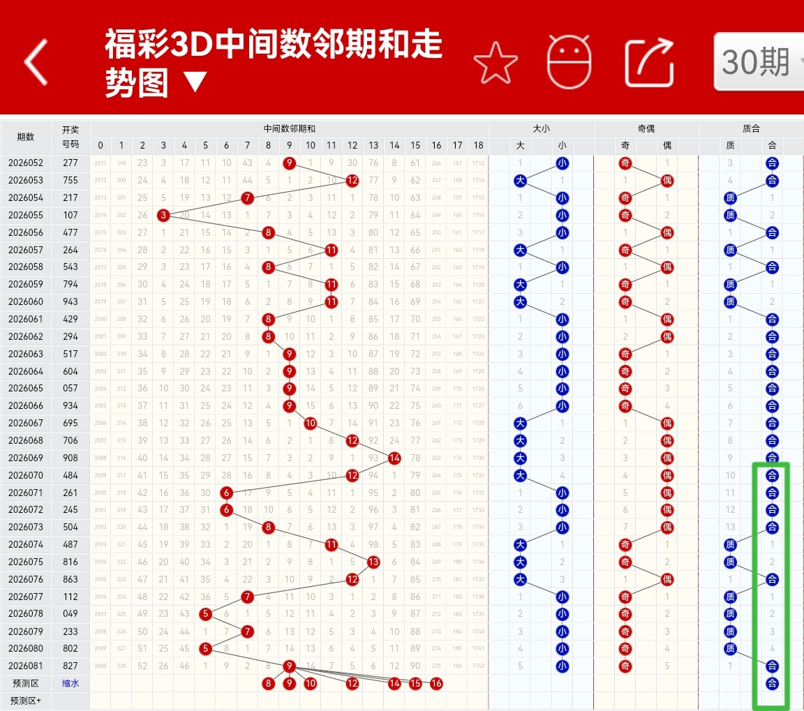 期福彩,专家质合推,荐前区十码,山东体彩,山东体彩网,山东体彩网官网,体育彩票,体彩大乐透,竞彩足球,体彩公益