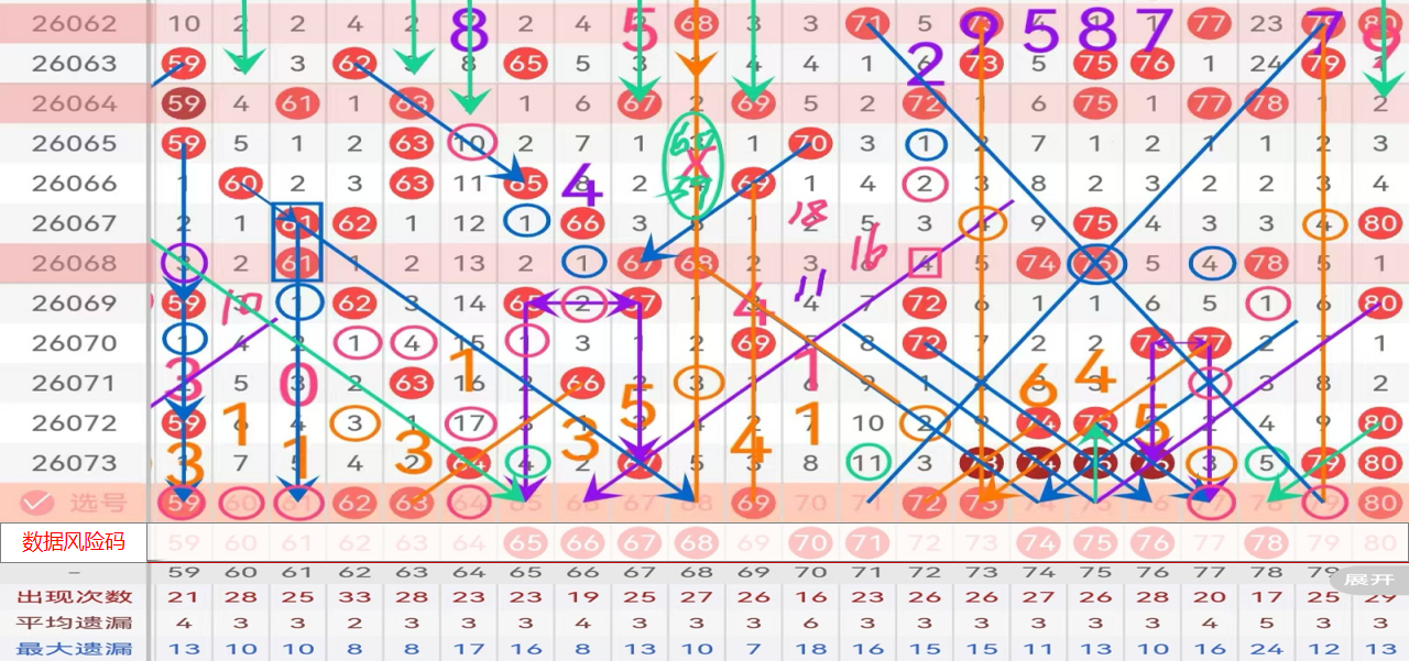 期七星彩推,专家质合分,析前区十码,山东体彩,山东体彩网,山东体彩网官网,体育彩票,体彩大乐透,竞彩足球,体彩公益