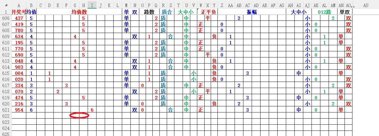推荐,福彩,期和值预测,山东体彩,山东体彩网,山东体彩网官网,体育彩票,体彩大乐透,竞彩足球,体彩公益