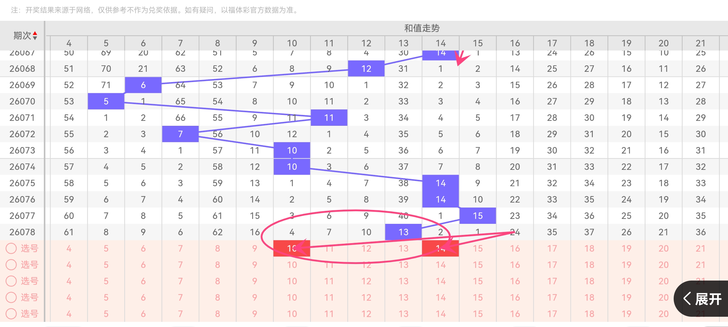期福彩,小嘉精选四,字秘籍,山东体彩,山东体彩网,山东体彩网官网,体育彩票,体彩大乐透,竞彩足球,体彩公益