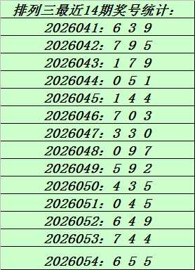 期福彩,小嘉精选四,字秘籍,山东体彩,山东体彩网,山东体彩网官网,体育彩票,体彩大乐透,竞彩足球,体彩公益