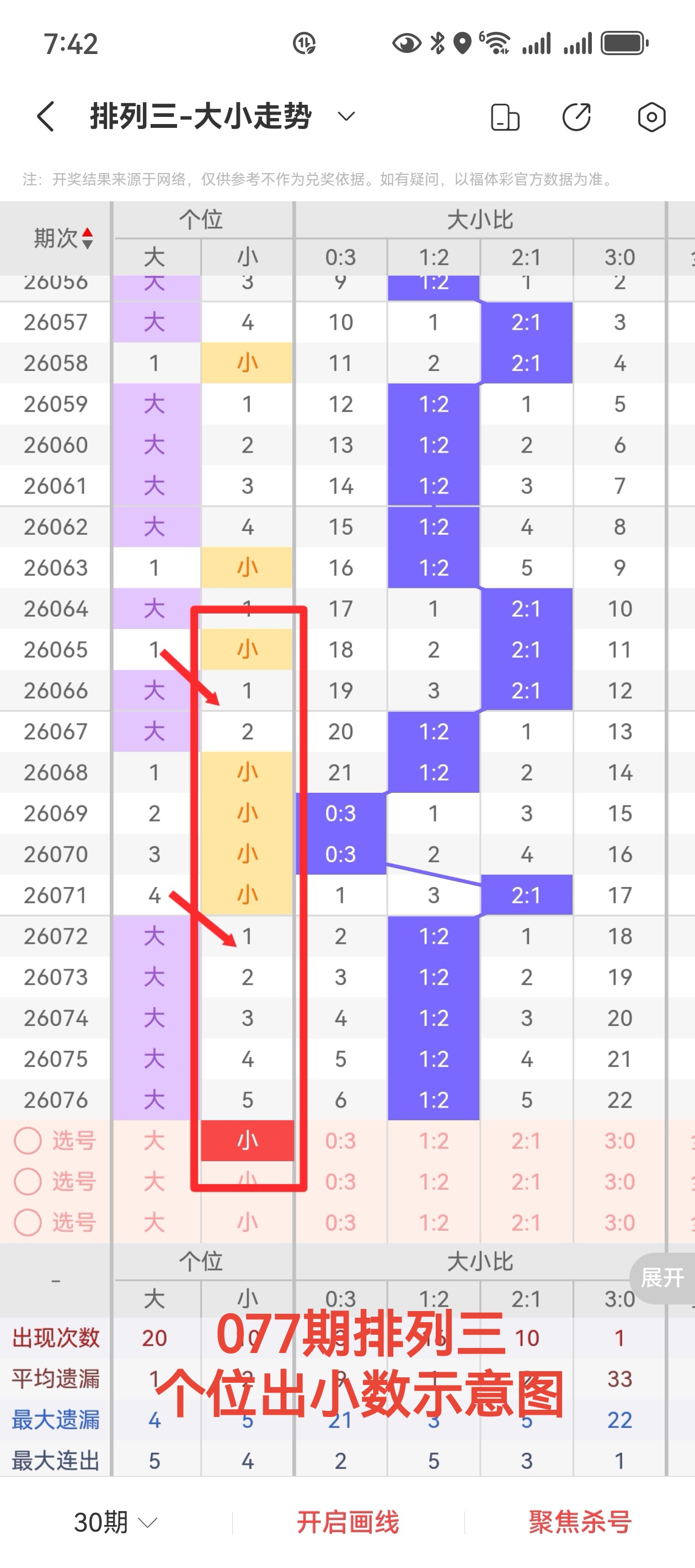 推荐,大乐透,期专家独胆,山东体彩,山东体彩网,山东体彩网官网,体育彩票,体彩大乐透,竞彩足球,体彩公益