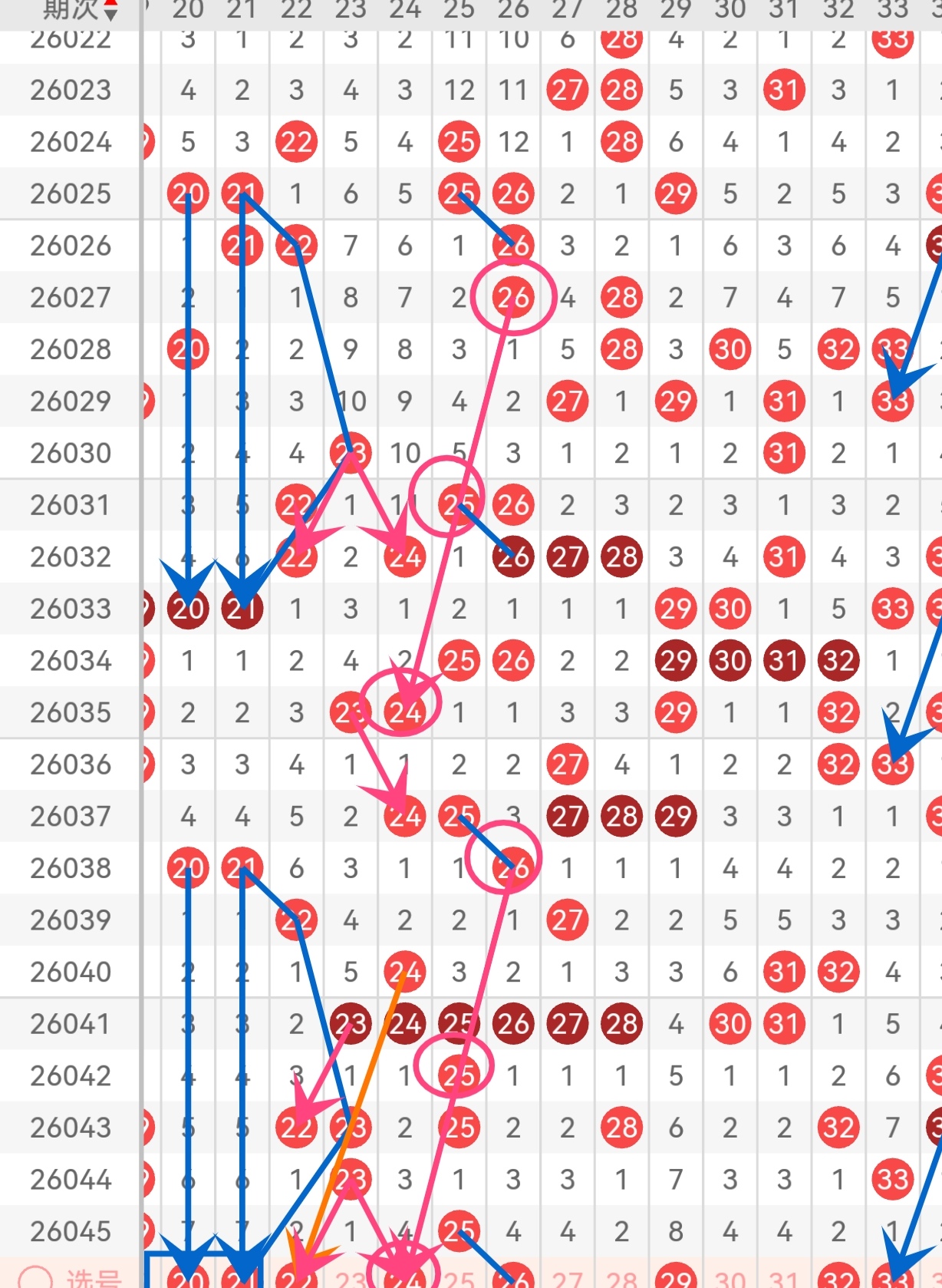 福彩,期专家推荐,质合分析前,山东体彩,山东体彩网,山东体彩网官网,体育彩票,体彩大乐透,竞彩足球,体彩公益