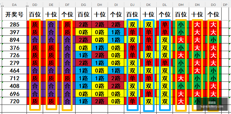 刀哥,期福彩,攻略,山东体彩网官网,山东彩票信息,山东体彩网服务,山东体彩App,山东体彩网竞彩