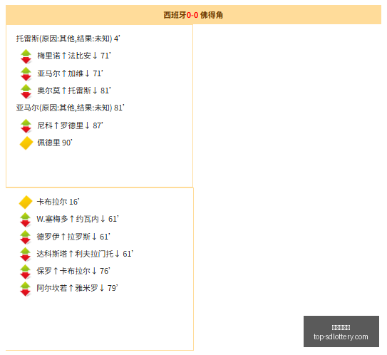 本菲卡拒绝,放走米兰目,标席尔瓦,山东体彩网官网,山东彩票信息,山东体彩网服务,山东体彩App,山东体彩网竞彩