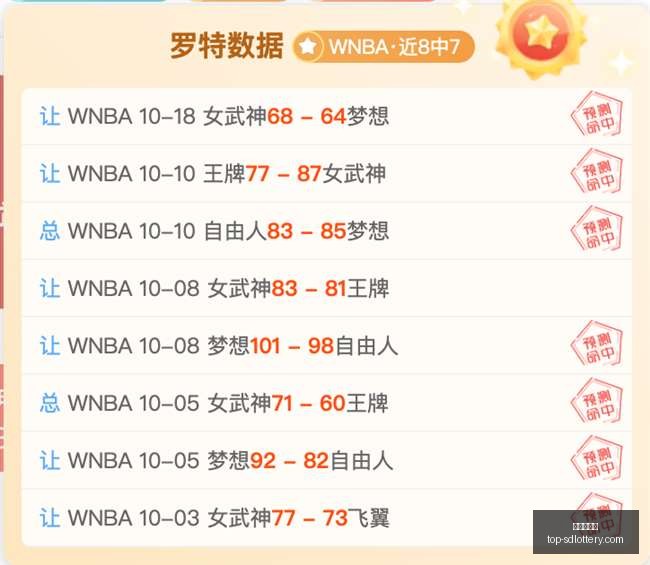 推荐,足球攻略周,赛事前瞻,山东体彩网官网,山东彩票信息,山东体彩网服务,山东体彩App,山东体彩网竞彩