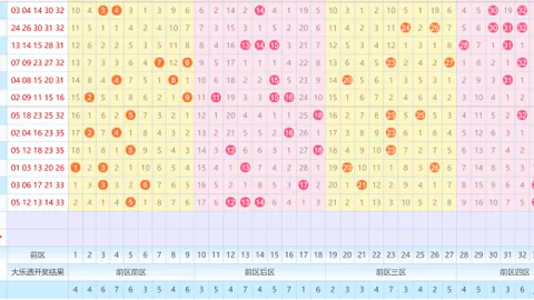 【北海独家揭秘】第2026012期双色球今晚精准杀红选号，稳中求胜秘籍大放送！