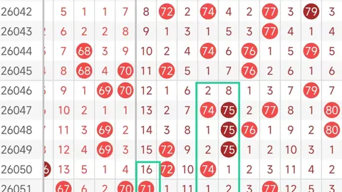 26025期大乐透专家杀号推荐：质合分析前区十码含17 23