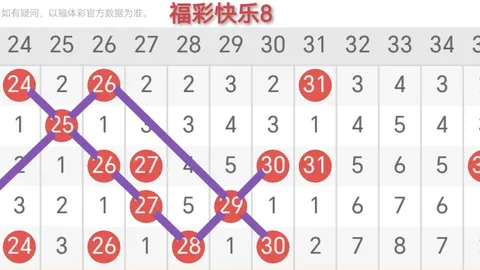 第2026025期 大乐透2026025期专家推荐：前区杀号