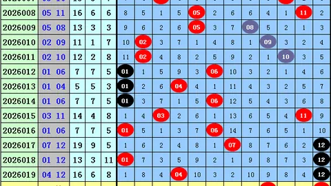 【双色球秘籍大公开】2026017期双色球精准定红推荐：11、21、23，中奖秘籍等你解锁！