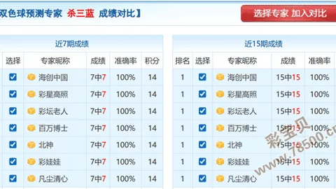 福彩3D第26064期专家预测：百位直选杀号3457、035
