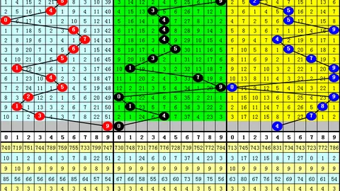 双色球2026026期专家推荐一码蓝球：03预测