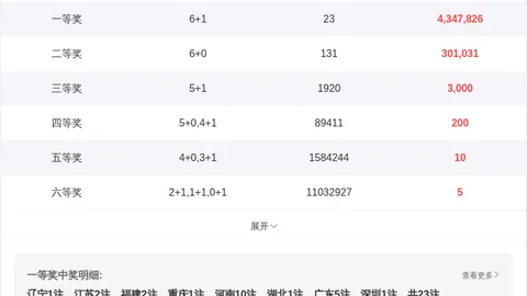 神秘通行证受阻：一探究竟的禁令之谜！