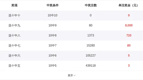 326084期徐少排列三号码组合推荐