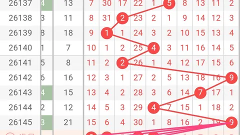 推荐 福彩3第26144期：女娲神算，独家六码精选攻略
