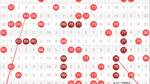 2026160期 2026年160期易麒福彩3独家解密：四字真言字谜大