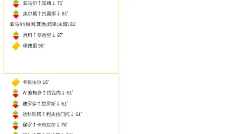 本菲卡拒绝放走米兰目标席尔瓦，力主续约锁定核心球员
